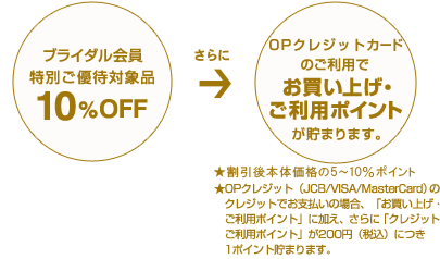 �u���C�_��������ʂ��D�ґΏەi10��OFF�i�ڂ����͓X���A�z�[���y�[�W�܂��̓��o�C���T�C�g�́w���D�ґΏ۔���E���i���ꗗ�x���������������B�j+OP�N���W�b�g�J�[�h�̂����p�ł������グ�E�����p�|�C���g�����܂�܂��B�i��OP�N���W�b�g�iJCB/VISA/MasterCard�j�̃N���W�b�g�ł��x�����̏ꍇ�A�u�������グ�E�����p�|�C���g�v�ɉ����A����Ɂu�N���W�b�g�����p�|�C���g�v��200�~�i�ō��j�ɂ�1�|�C���g���܂�܂��B�j