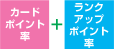 �J�[�h�|�C���g��+�����N�A�b�v�|�C���g��