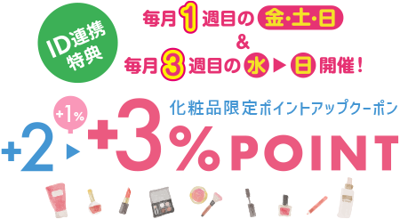 毎月1週目の金・土・日&毎月3週目の水→日開催!化粧品限定ポイントアップクーポン
