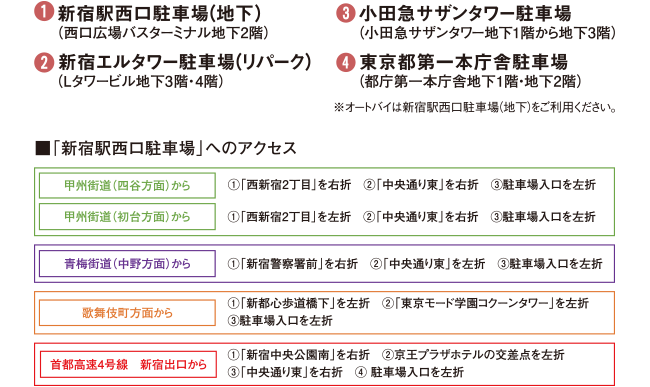 小田急百貨店周辺案内