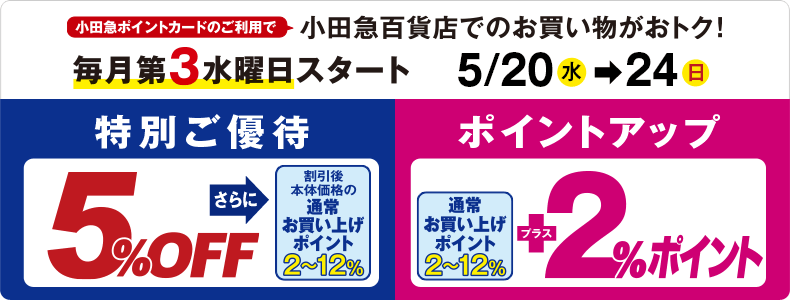 小田急ポイントカード 特別ご優待・ポイントアップ【5/20(水)→24(日)】