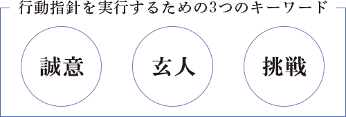行動指針を実行するための3つのキーワード ・誠意 ・玄人 ・挑戦