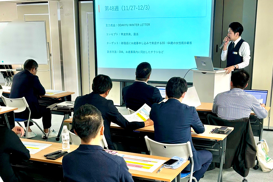 販売促進計画発表会イメージ