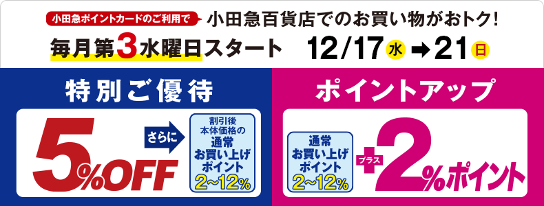 小田急ポイントカード 特別ご優待・ポイントアップ