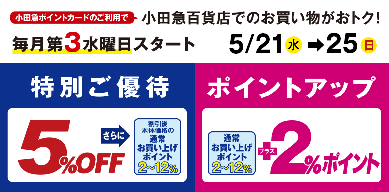小田急ポイントカードのご利用で小田急百貨店でのお買い物がおトク！特別ご優待・ポイントアップ【5月21日(水)→25日(日)】