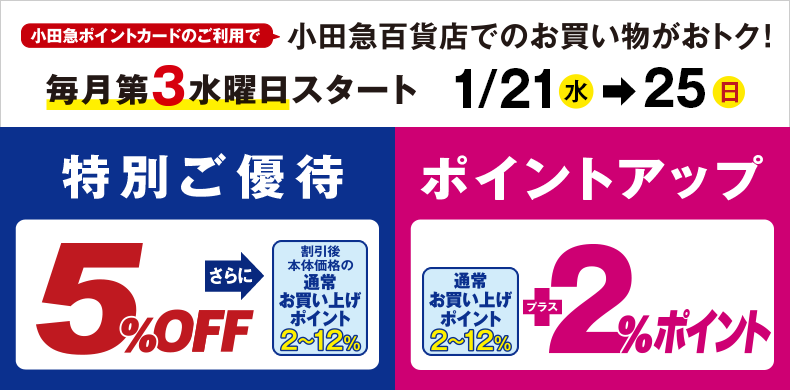 小田急ポイントカード特別ご優待・ポイントアップ【1/21(水)→25(日)】