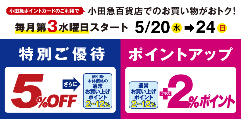 小田急ポイントカード 特別ご優待・ポイントアップ【5月20日(水)→24日(日)】