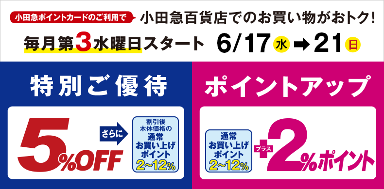 小田急ポイントカード 特別ご優待・ポイントアップ【6月17日(水)→21日(日)】