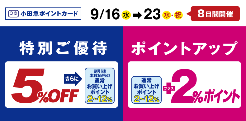 小田急ポイントカード 特別ご優待・ポイントアップ