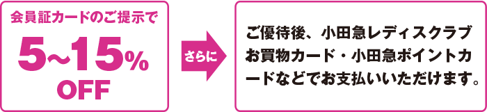 会員証カードのご提示で5～15％OFF、さらにご優待後、小田急レディスクラブお買物カード・小田急ポイントカードなどでお支払いいただけます。