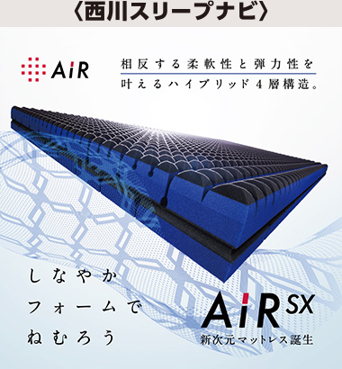 西川スリープナビ
