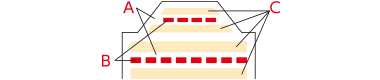 〈パクとモグ〉 ［バターステイツ by銀のぶどう］THE ストロベリーツリー of BUTTER STATE's断面図