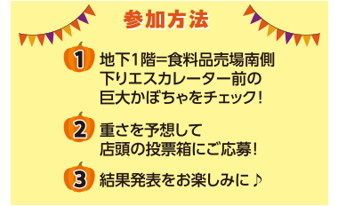 参加方法