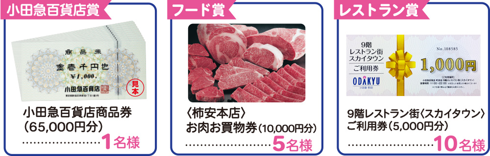賞品イメージ