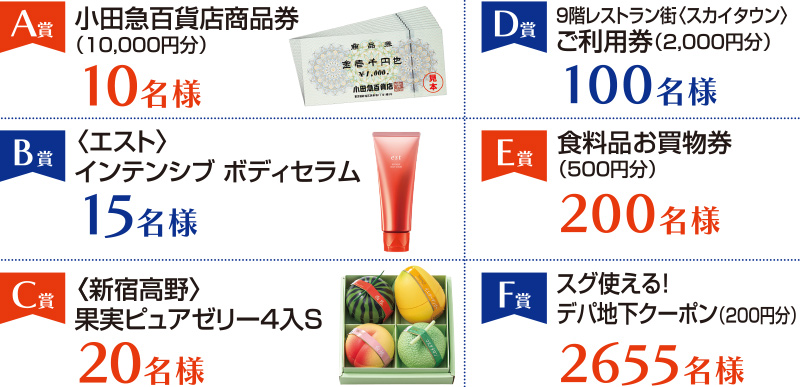 【A賞】小田急百貨店商品券(10,000円分) 10名様 ほか