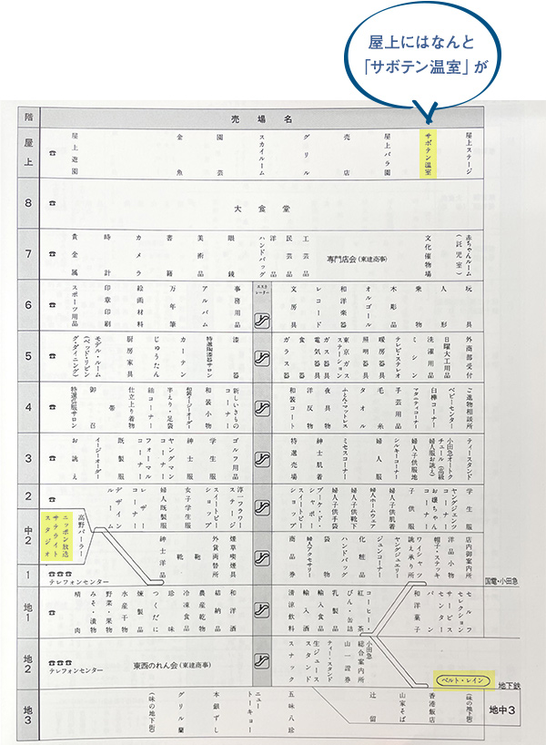 当時のフロアマップ