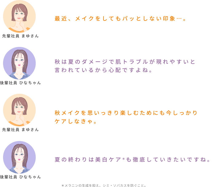 (先輩社員まゆさん)最近、メイクをしてもパッとしない印象&hellip;。   (後輩社員ひなちゃん)秋は夏のダメージで肌トラブルが現れやすいと言われているから心配ですよね。   (先輩社員まゆさん)秋メイクを思いっきり楽しむためにも今しっかりケアしなきゃ。   (後輩社員ひなちゃん)夏の終わりは美白ケア＊も徹底していきたいですね。 ＊メラニンの生成を抑え、シミ・ソバカスを防ぐこと。