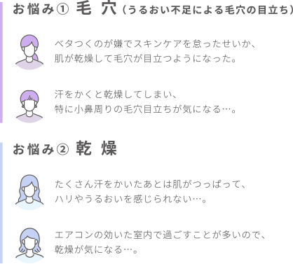 お悩み①毛 穴(うるおい不足による毛穴の目立ち)／お悩み②乾 燥