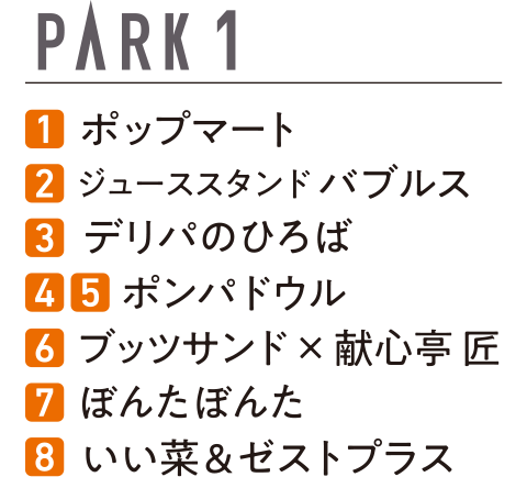 PARK1