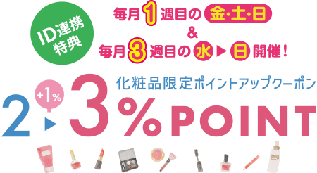 毎月1週目の金・土・日&毎月3週目の水→日開催!化粧品限定ポイントアップクーポン