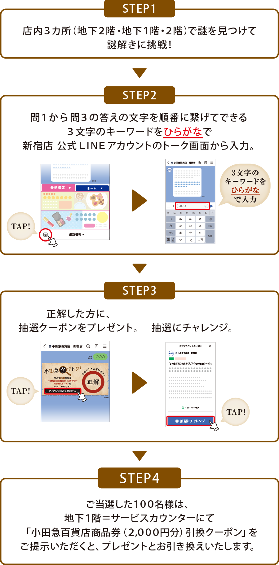 参加方法 説明画像