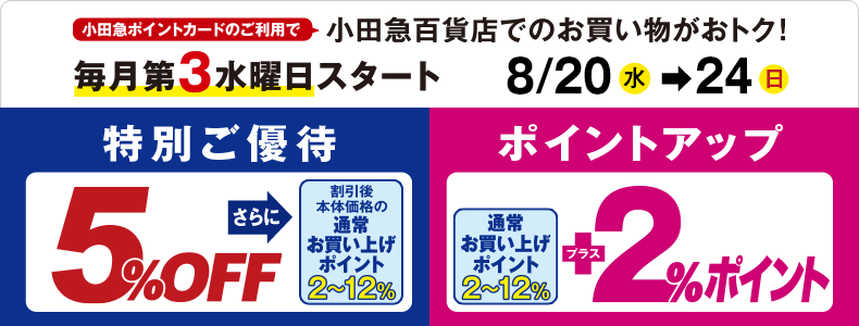 小田急ポイントカード 特別ご優待・ポイントアップ