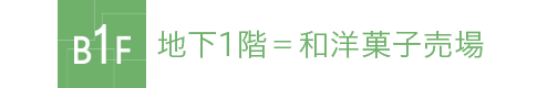 地下1階＝和洋菓子売場