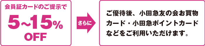 会員証カードのご提示で5～15％OFF、さらにご優待後、小田急友の会お買物カード・小田急ポイントカードなどでお支払いいただけます。